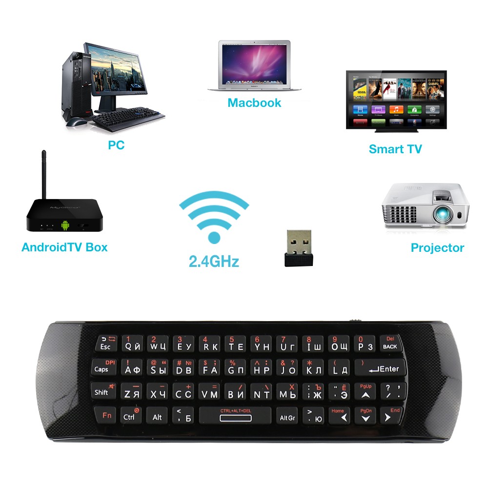 Rii i25A Rii i25A