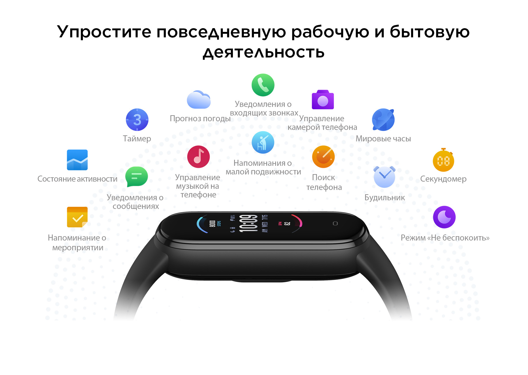 Amazfit Band 5 Amazfit Band 5