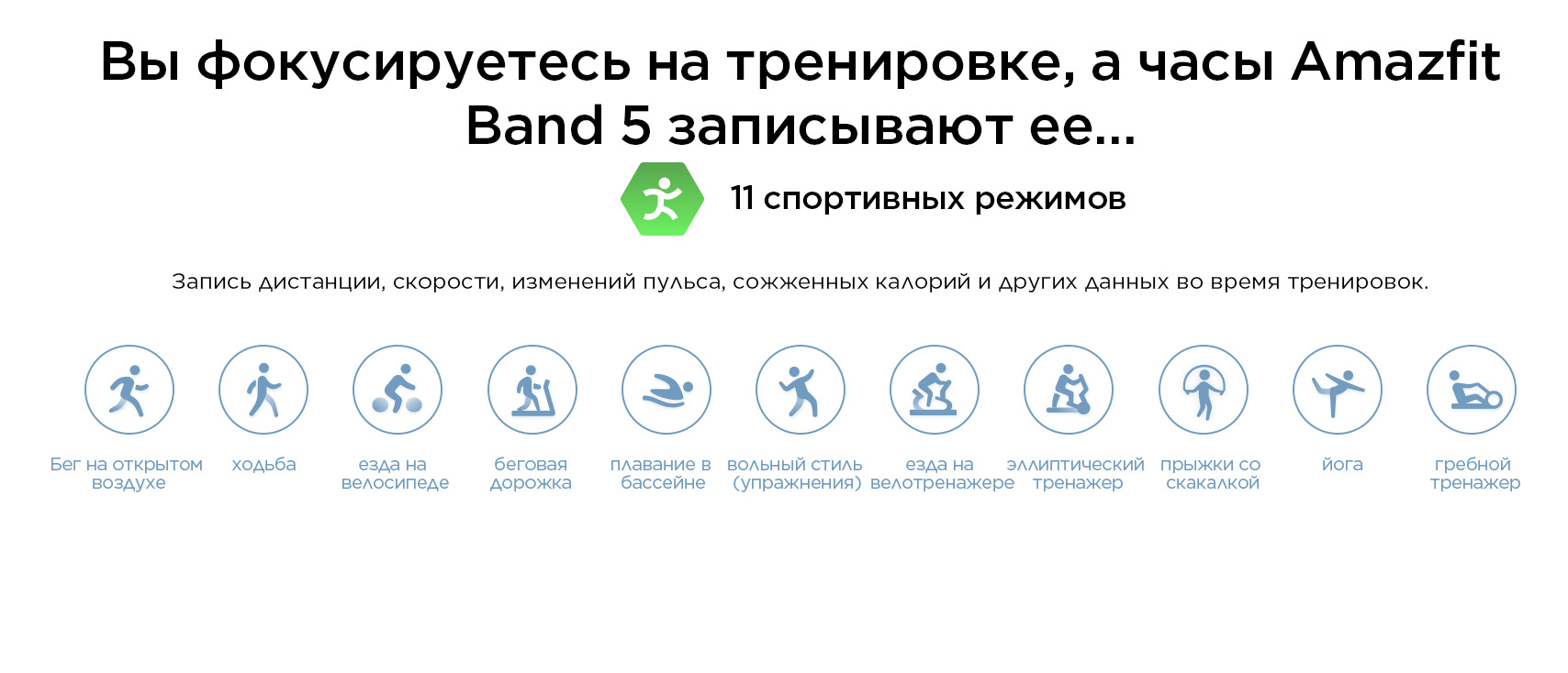 Amazfit Band 5 Amazfit Band 5