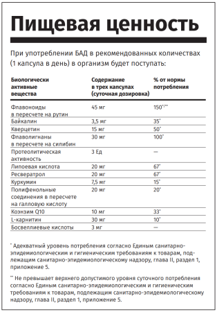 Картинка doTERRA Alpha CRS+ Комплекс для повышения клеточной энергии, 120 капсул от магазина IQ-Robot