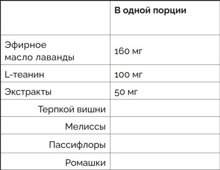 Картинка dōTERRA Серенити в капсулах для спокойного сна, Serenity, 60 капсул от магазина IQ-Robot